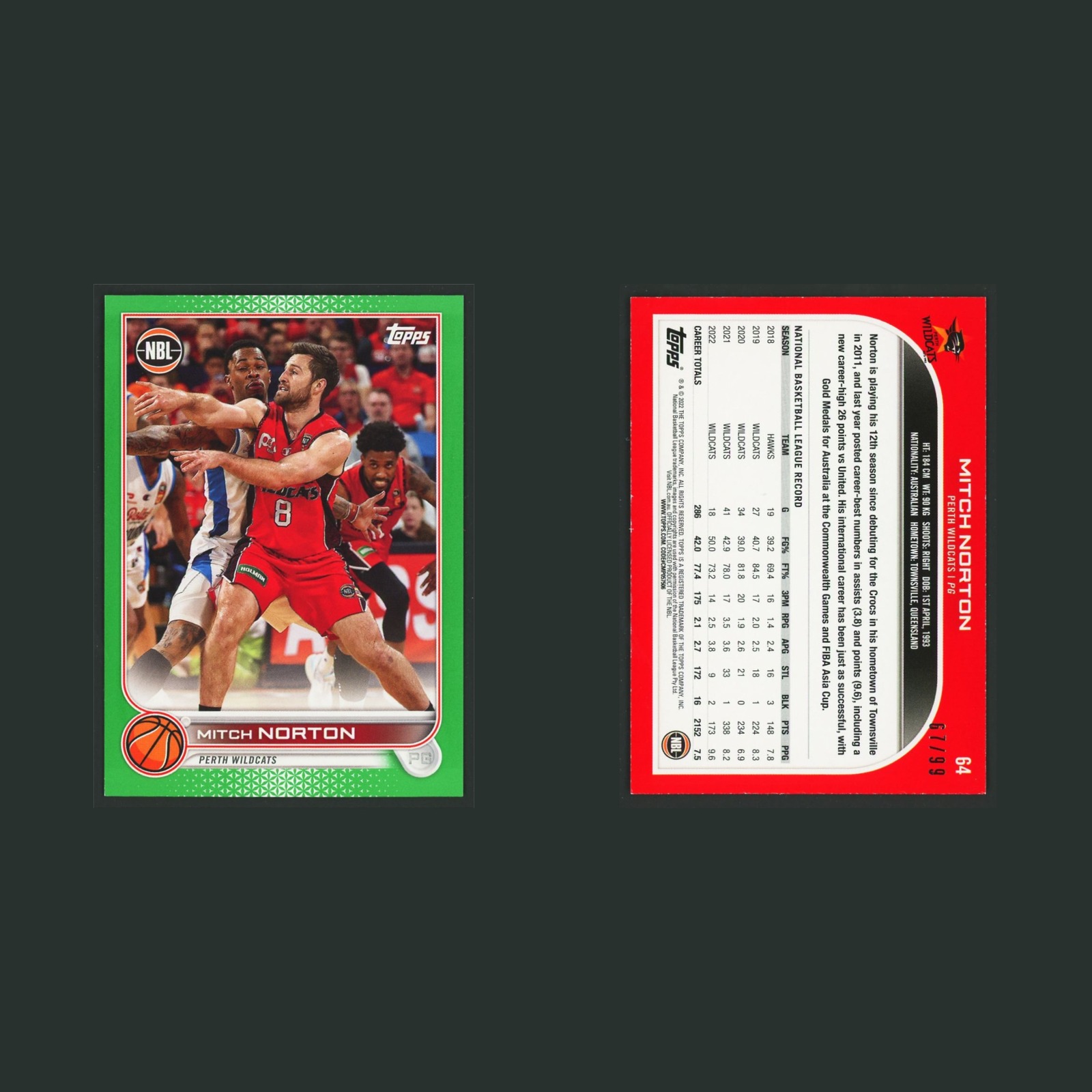 Mitch Norton /99 #64 2022-23 Topps NBL Green Perth Wildcats Basketball Card NBA front and back scans. Card condition is Near Mint.