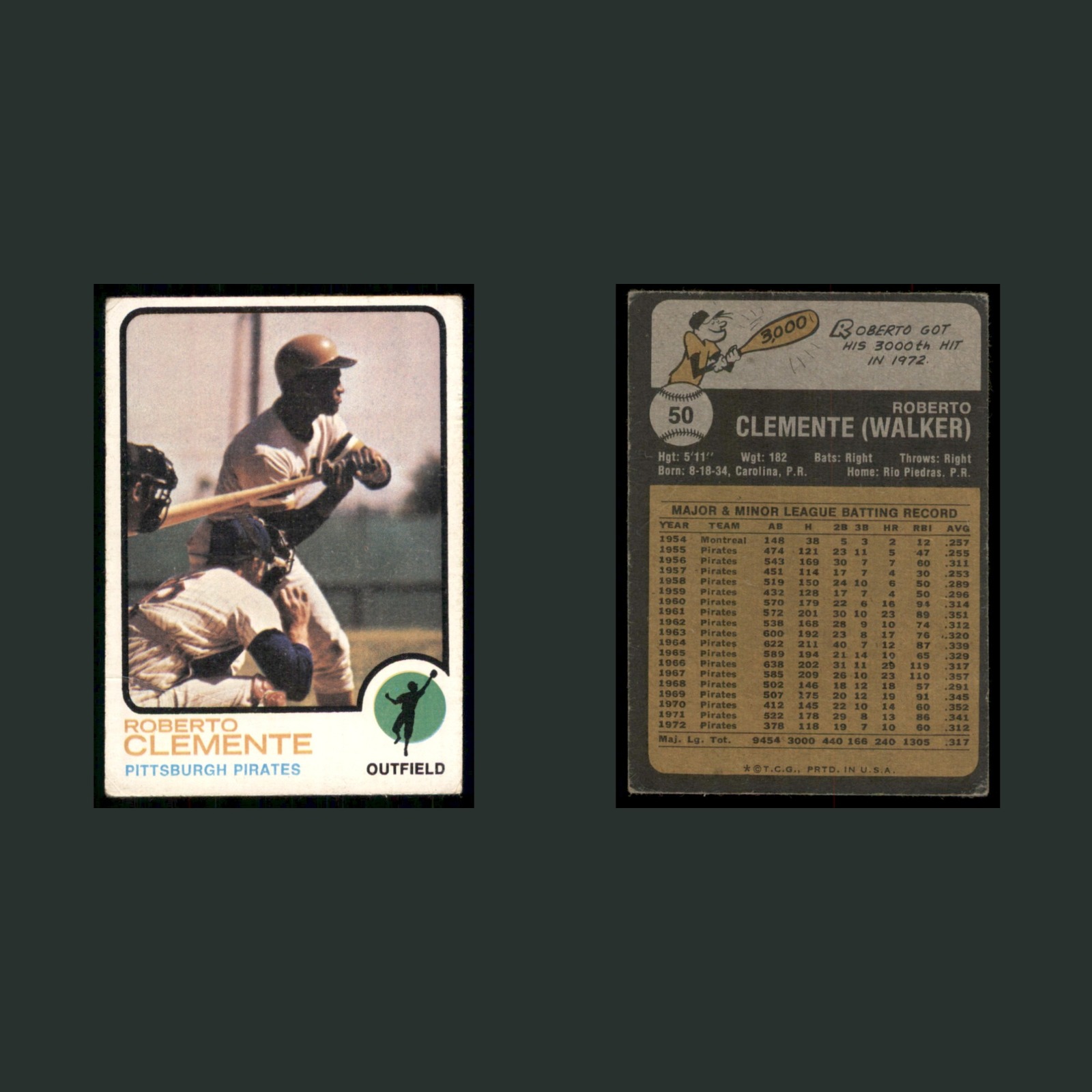 Roberto Clemente #50 POOR 1973 Topps Pittsburgh Pirates Vintage Baseball Card front and back scans. Card condition is Near Mint.