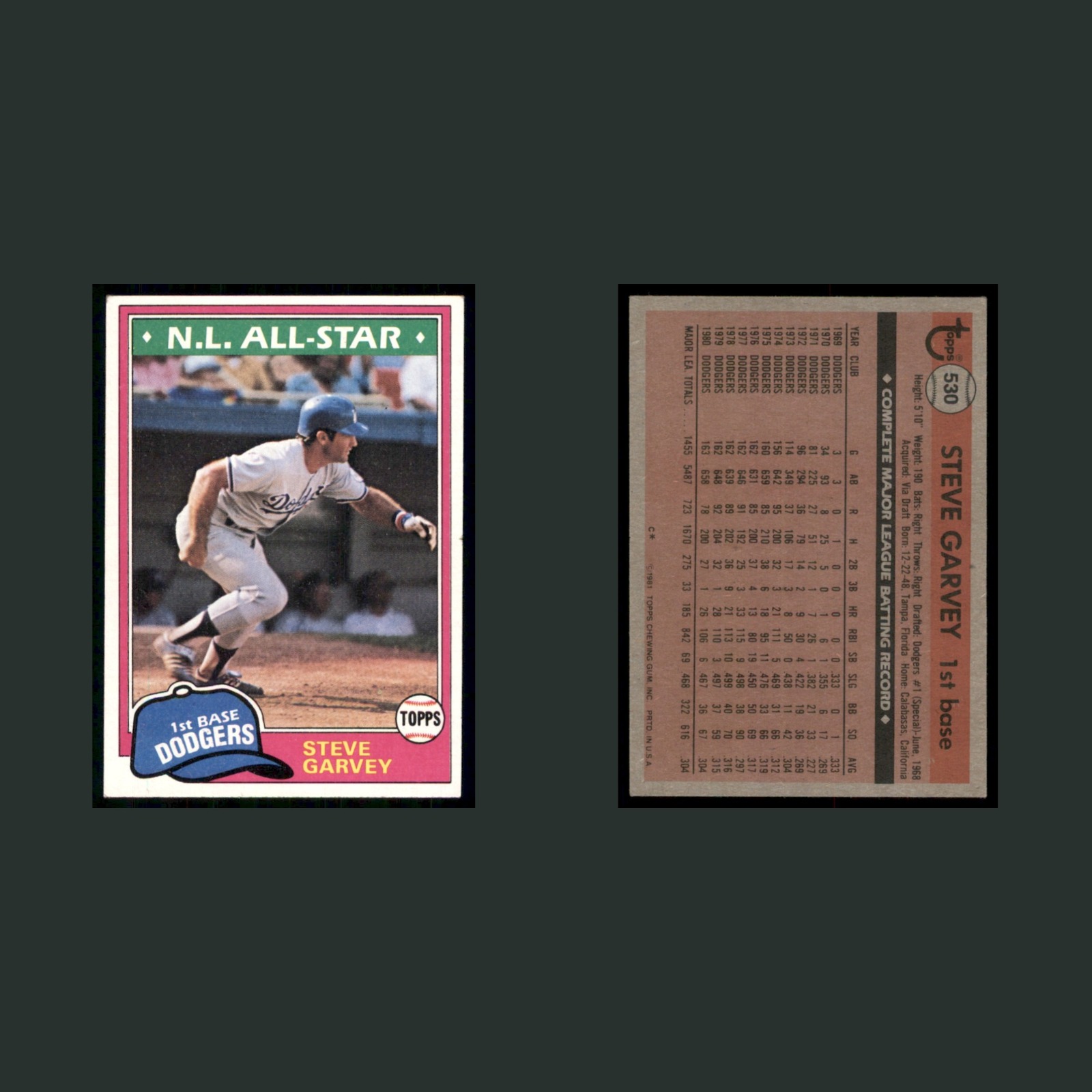 Steve Garvey #530 EX-EXMINT 1981 Topps Los Angeles Dodgers Baseball Card MLB front and back scans. Card condition is Near Mint.