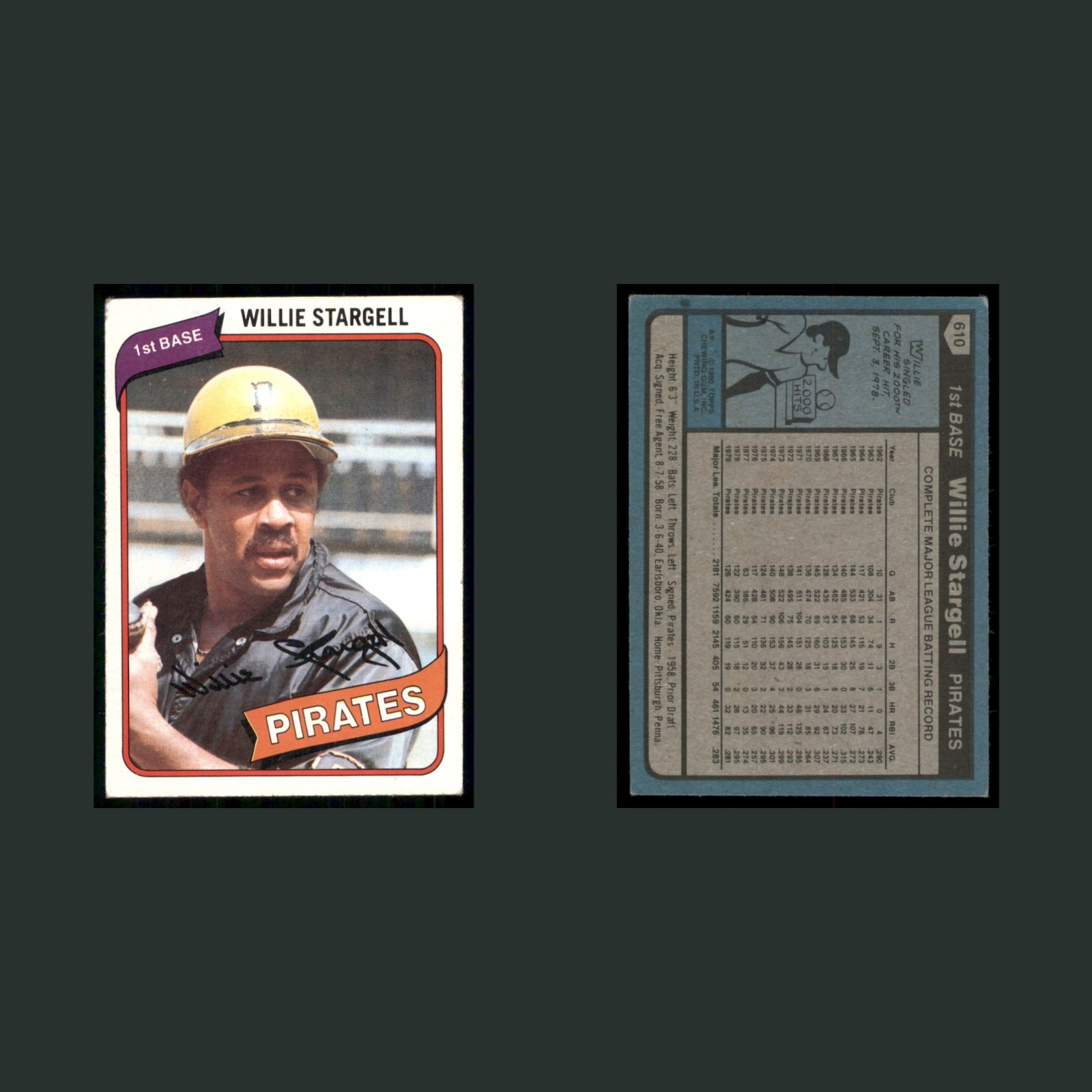 Willie Stargell #610 EX 1980 Topps Pittsburgh Pirates Baseball Card MLB front and back scans. Card condition is Near Mint.