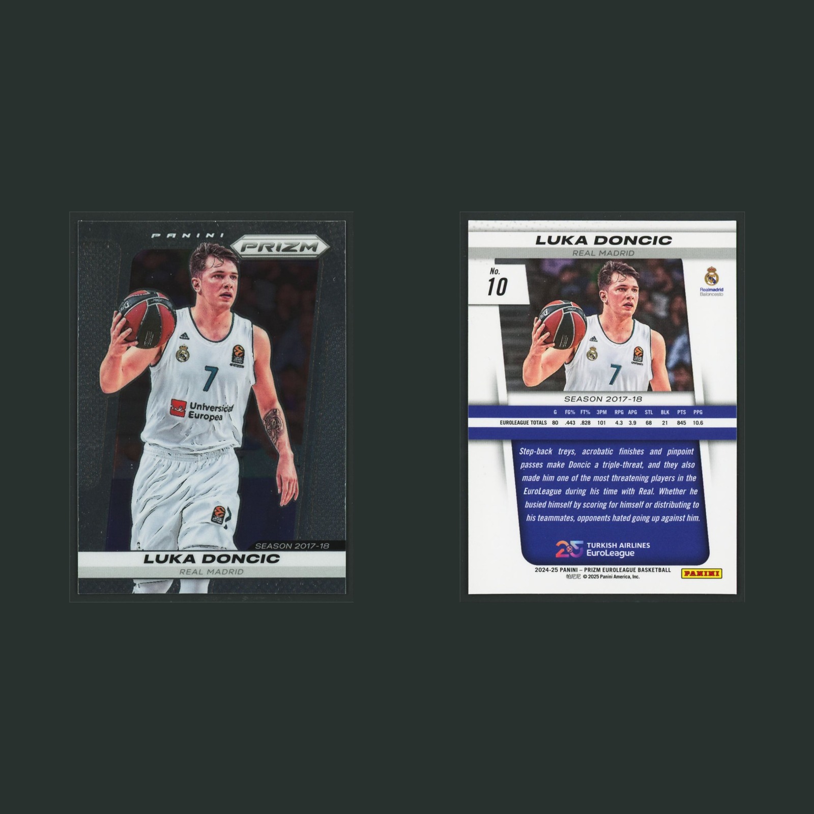 Luka Doncic #10 2024-25 Panini Prizm Euroleague Real Madrid Basketball Card NBA front and back scans. Card condition is Near Mint.