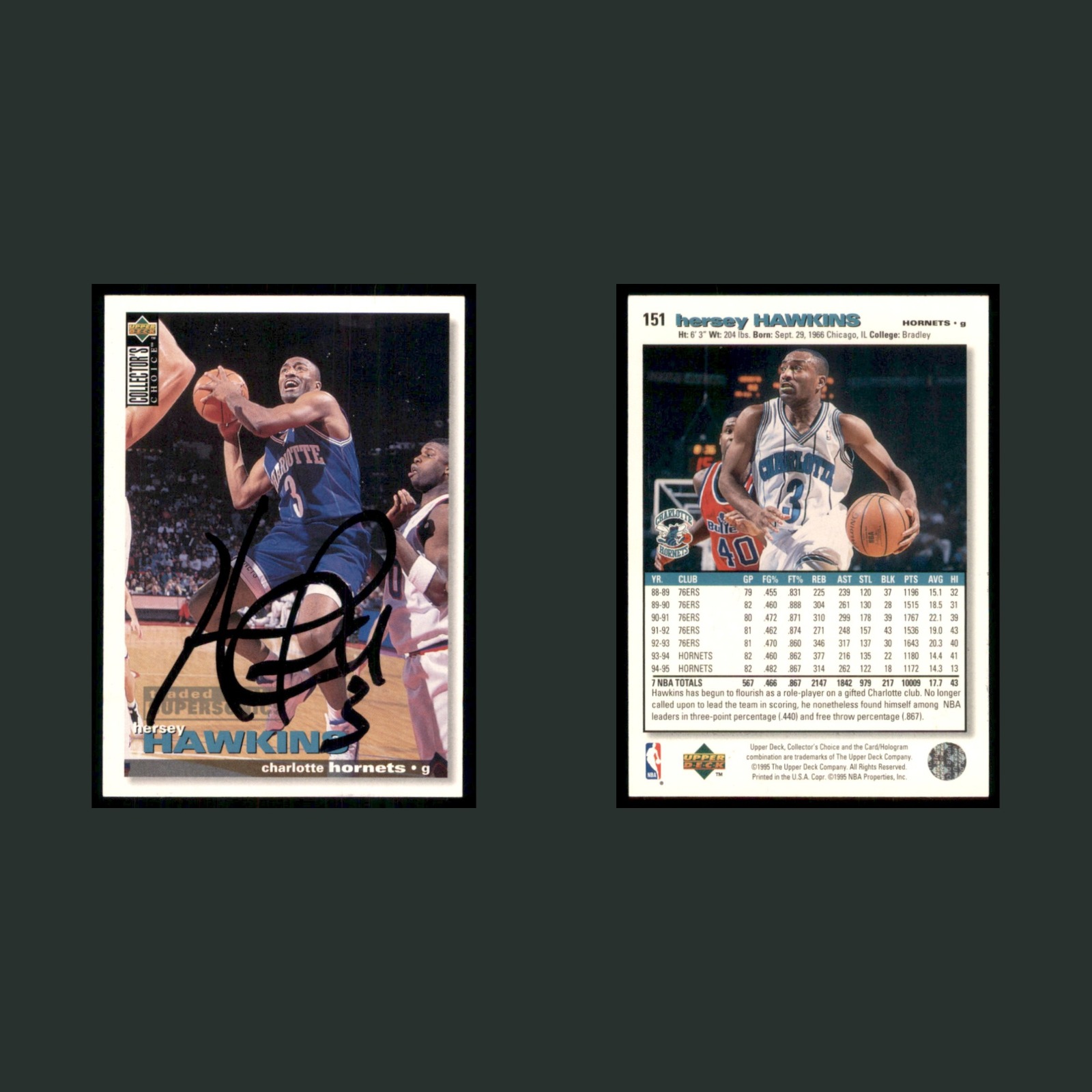 Hersey Hawkins Auto #151 Autograph 1995-96 Upper Deck Collectors Choice Hornets front and back scans. Card condition is Excellent.