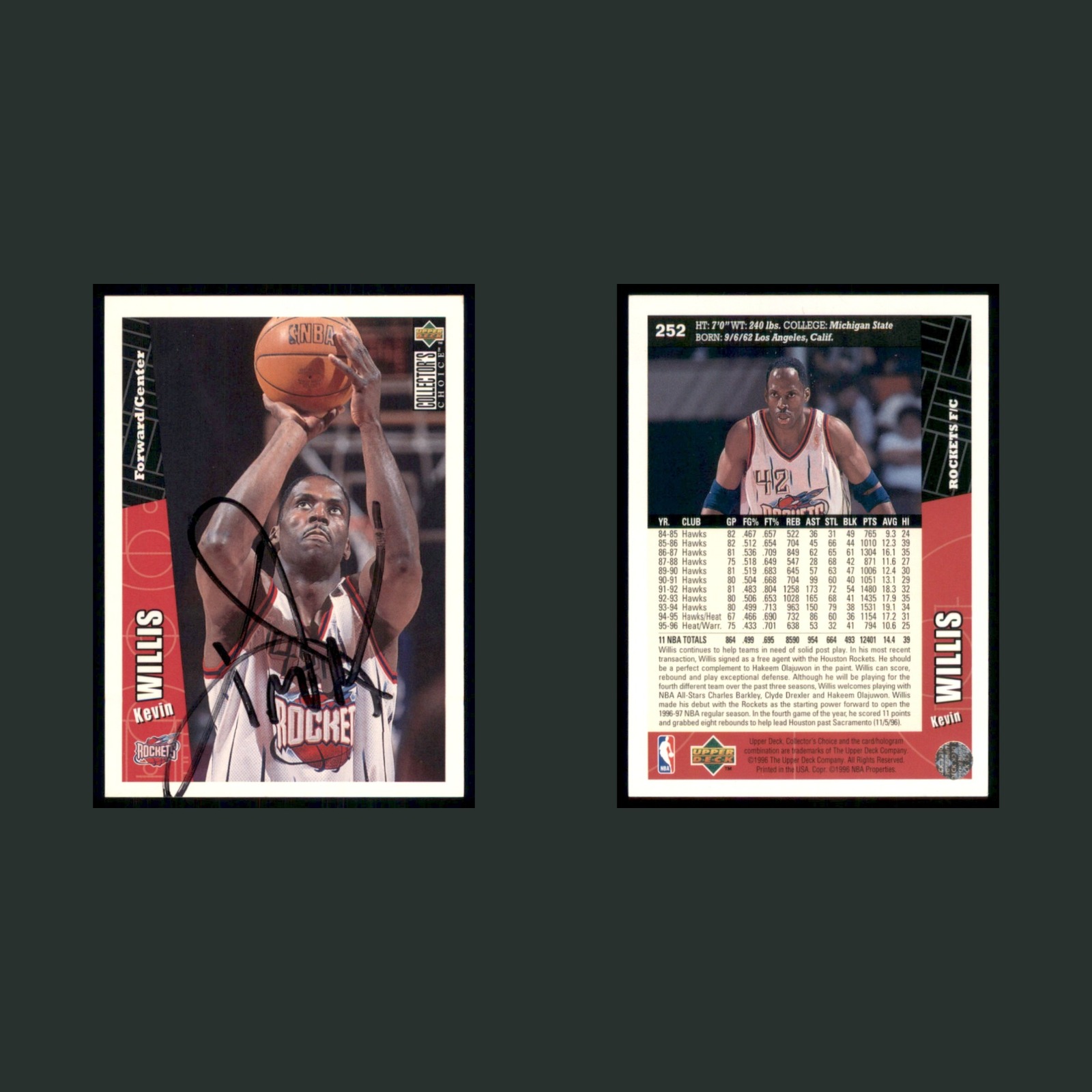 Kevin Willis Auto #252 Autograph 1996-97 Collector's Choice Houston Rockets Card front and back scans. Card condition is Excellent.
