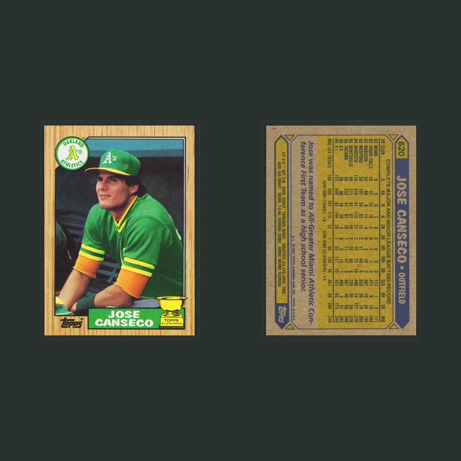Jose Canseco #620 1987 Topps Oakland Athletics Baseball Card MLB front and back scans. Card condition is Near Mint.