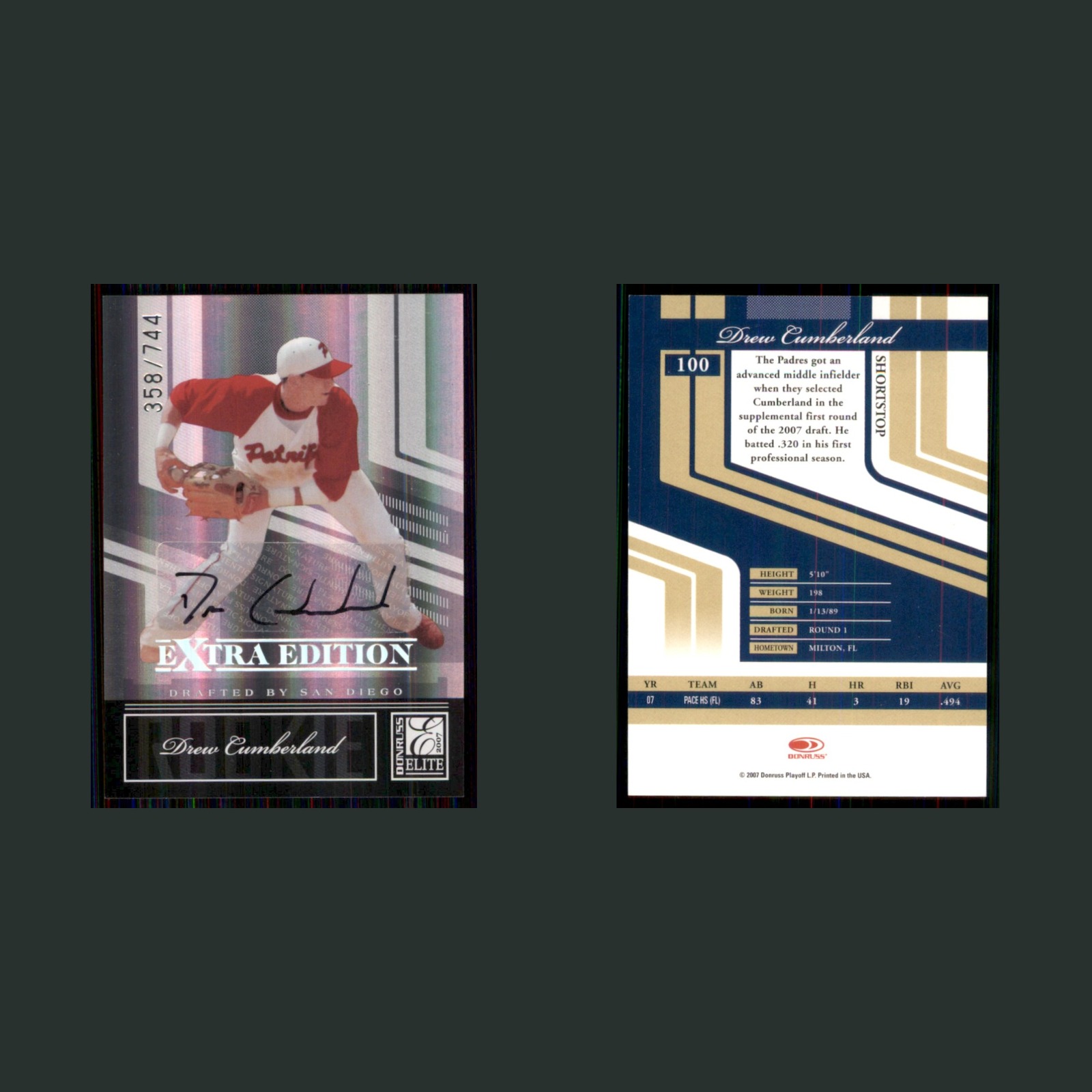 Drew Cumberland Rookie /744 #100 Autograph 2007 Donruss Elite Extra Edition Card front and back scans. Card condition is Near Mint.