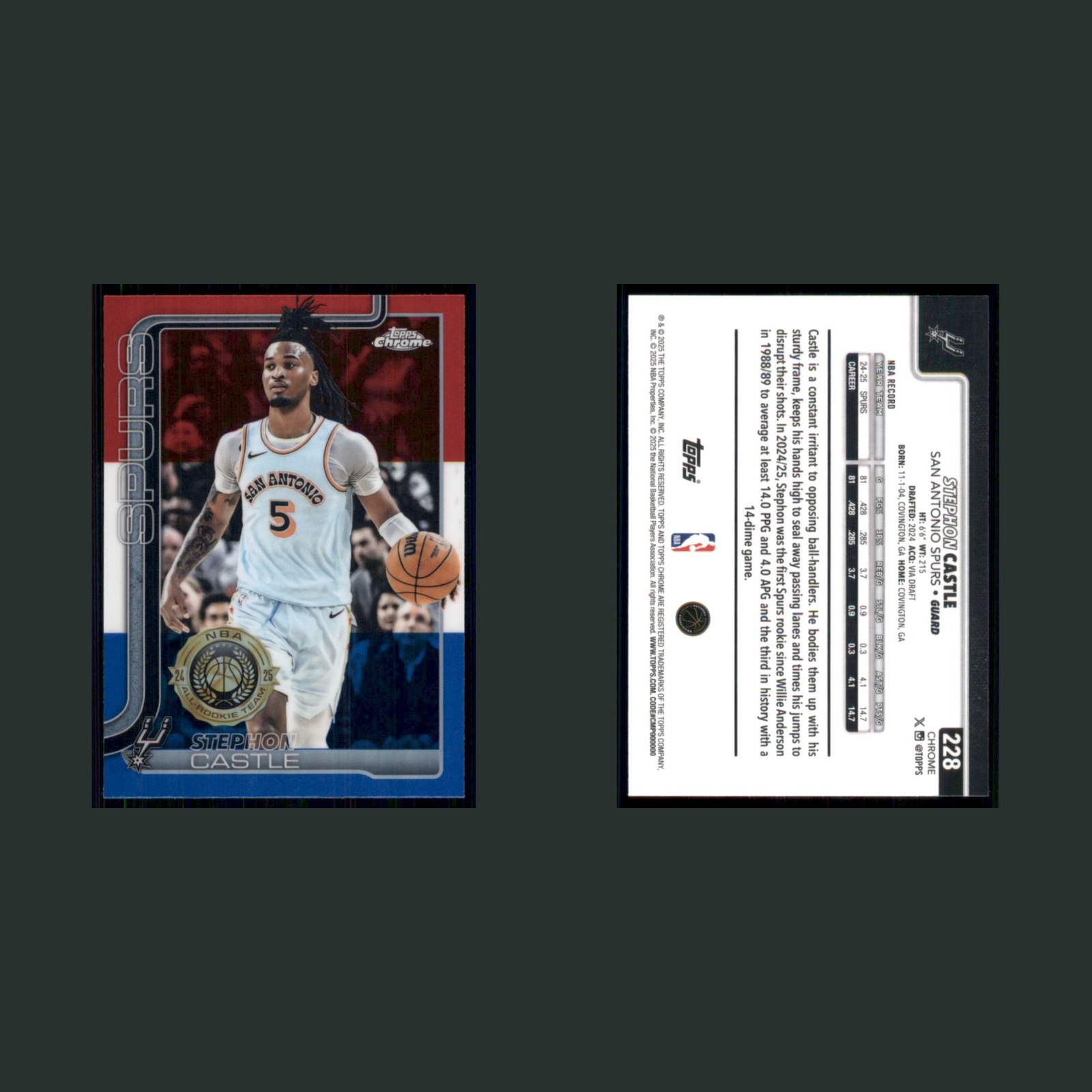 Stephon Castle #228 2025-26 Topps Chrome Red White and Blue Refractor Spurs Card front and back scans. Card condition is Near Mint.