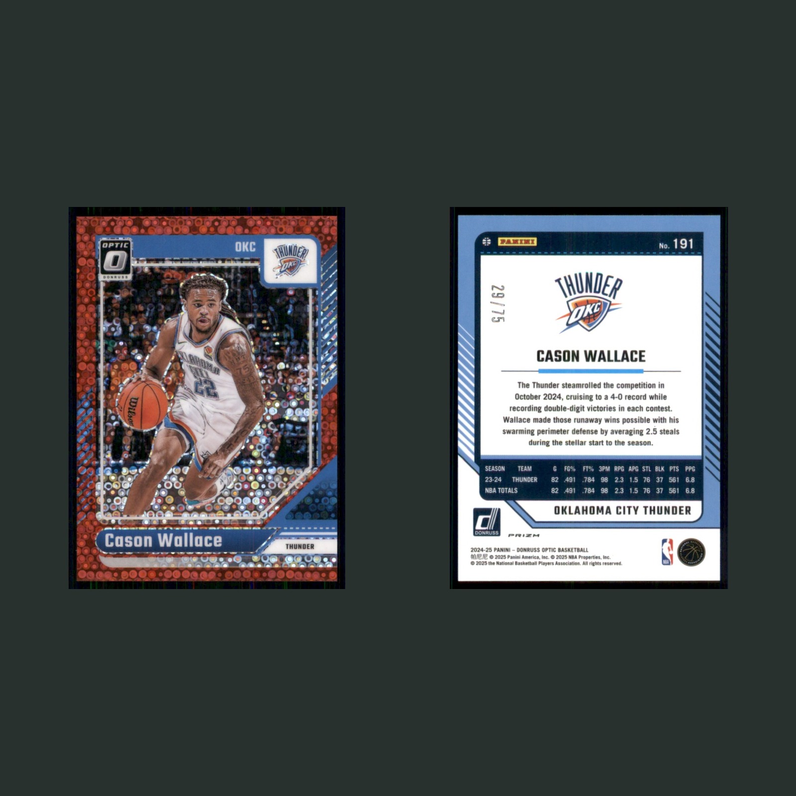 Cason Wallace /75 #191 2024-25 Donruss Optic Red Disco Prizm Thunder Basketball front and back scans. Card condition is Near Mint.