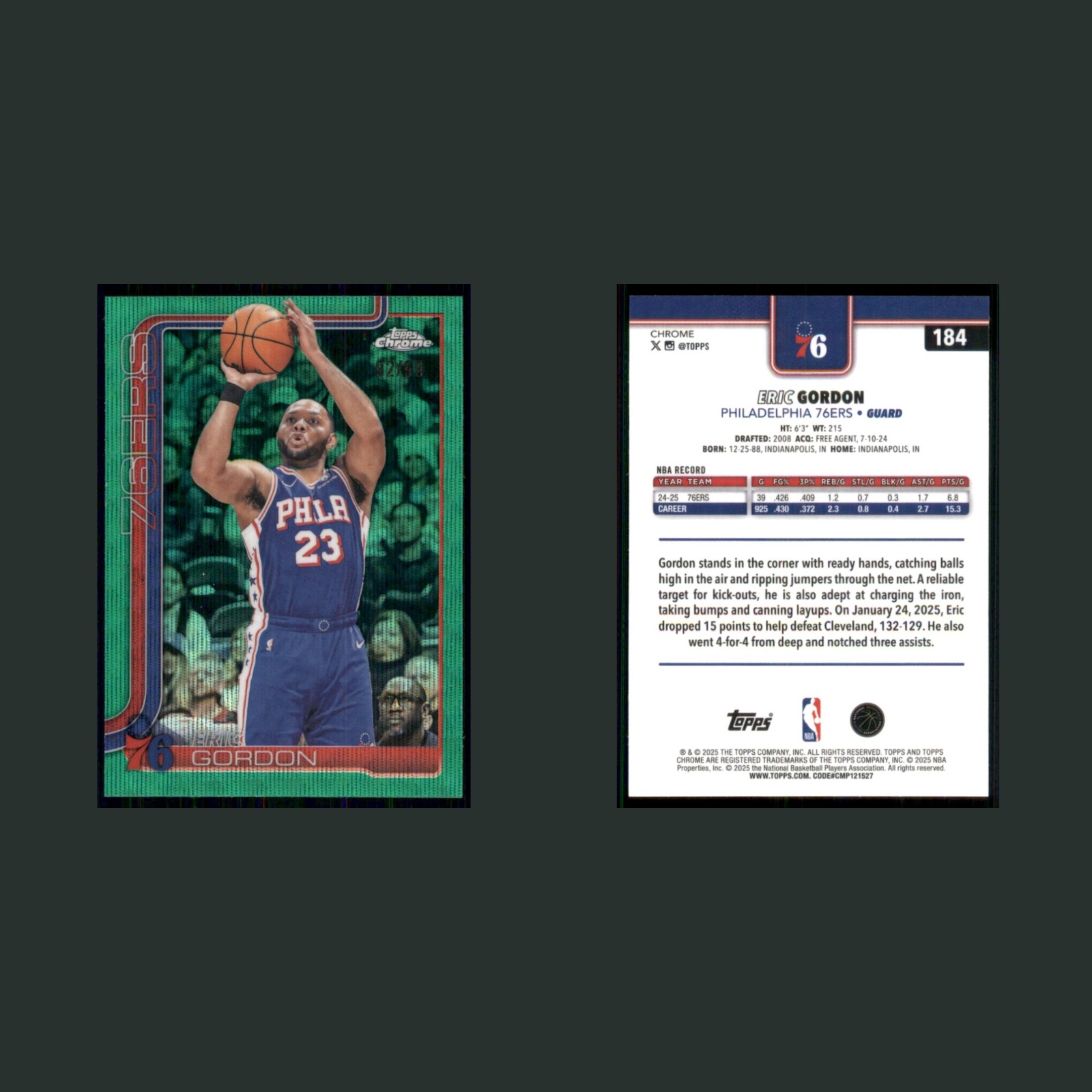 Eric Gordon /99 #184 2025-26 Topps Chrome Green Wave Refractor 76ers Basketball front and back scans. Card condition is Near Mint.