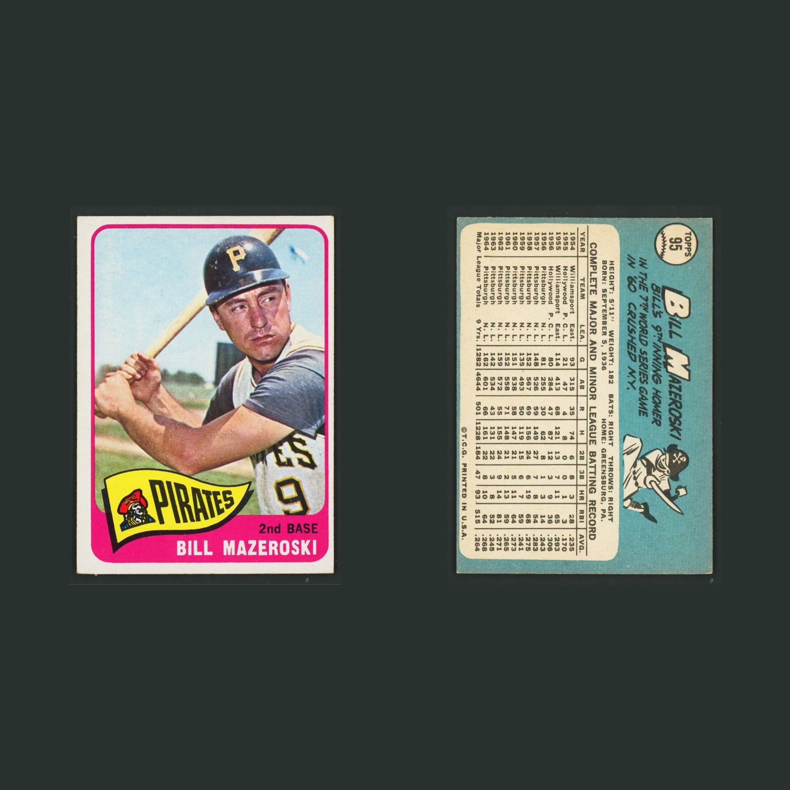 Bill Mazeroski #95 1965 Topps Pittsburgh Pirates Vintage Baseball Card Set-Break front and back scans. Card condition is Poor.