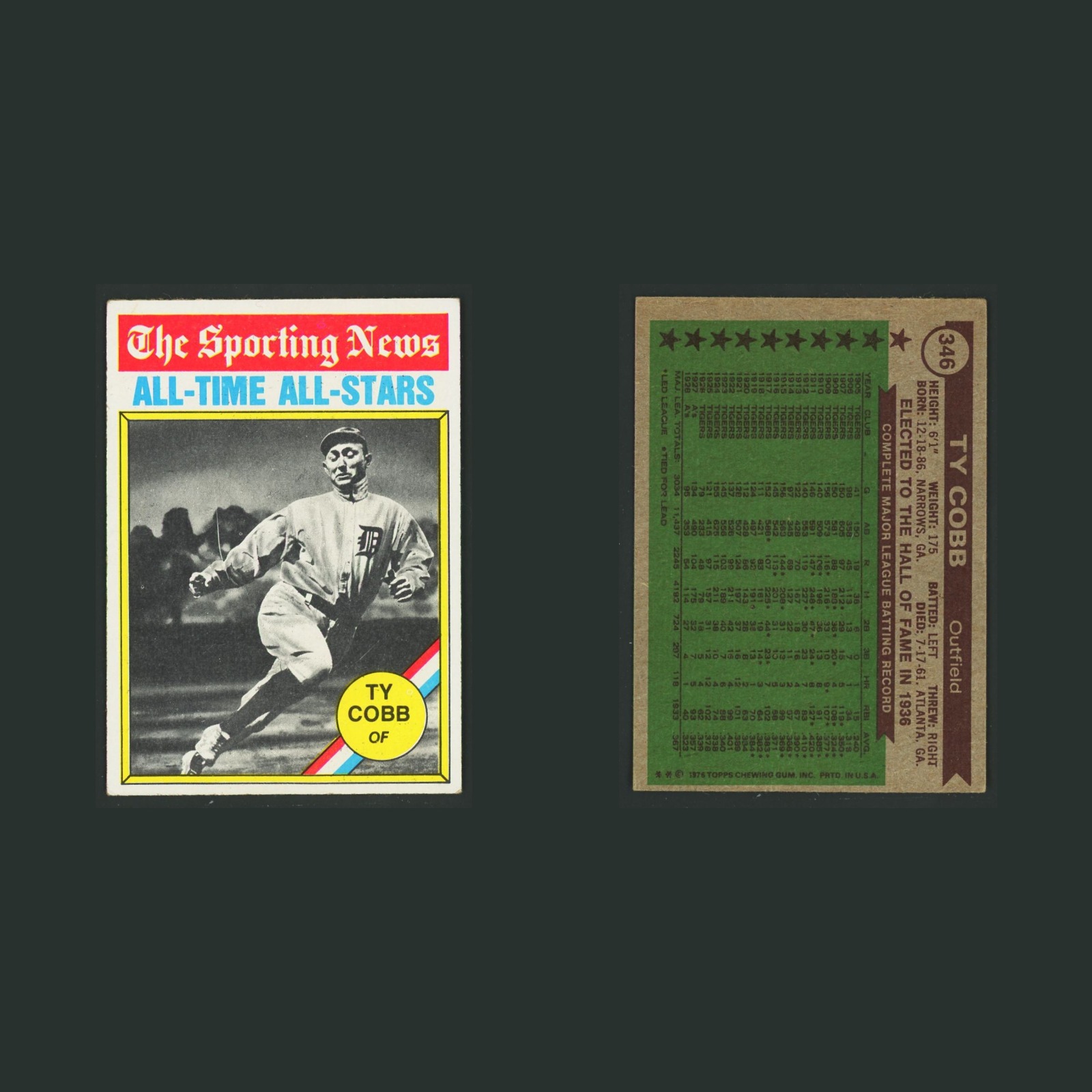 Ty Cobb #346 1976 Topps Detroit Tigers Vintage Baseball Card Set-Break MLB front and back scans. Card condition is Poor.
