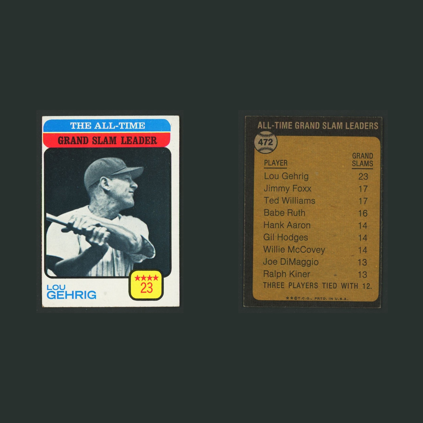 Lou Gehrig #472 1973 Topps New York Yankees Vintage Baseball Card Set-Break MLB front and back scans. Card condition is Excellent.