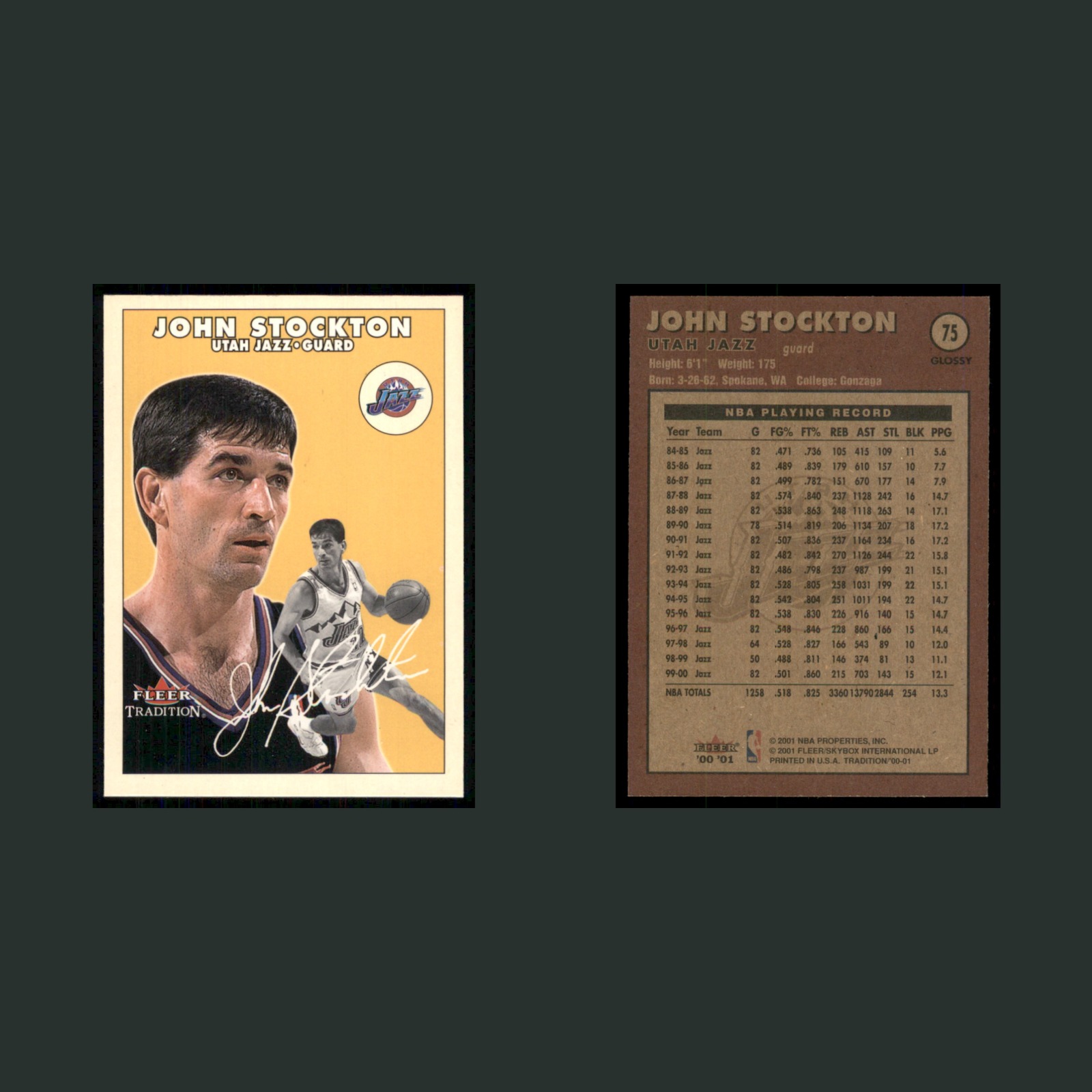 John Stockton #75 2001-02 Fleer Tradition Glossy Utah Jazz Basketball Card NBA front and back scans. Card condition is Near Mint.