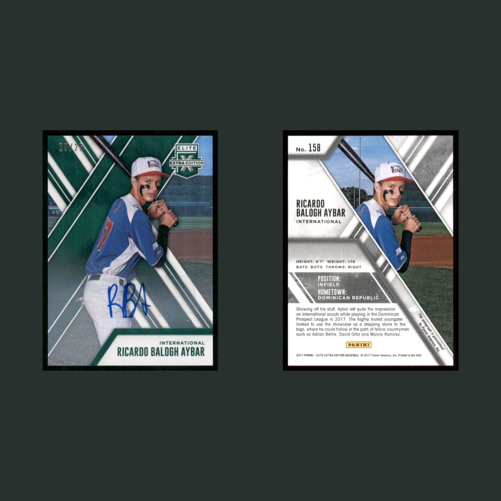 Ricardo Balogh Aybar Auto /25 #158 Autograph 2017 Panini Elite Extra Edition MLB front and back scans. Card condition is Near Mint.