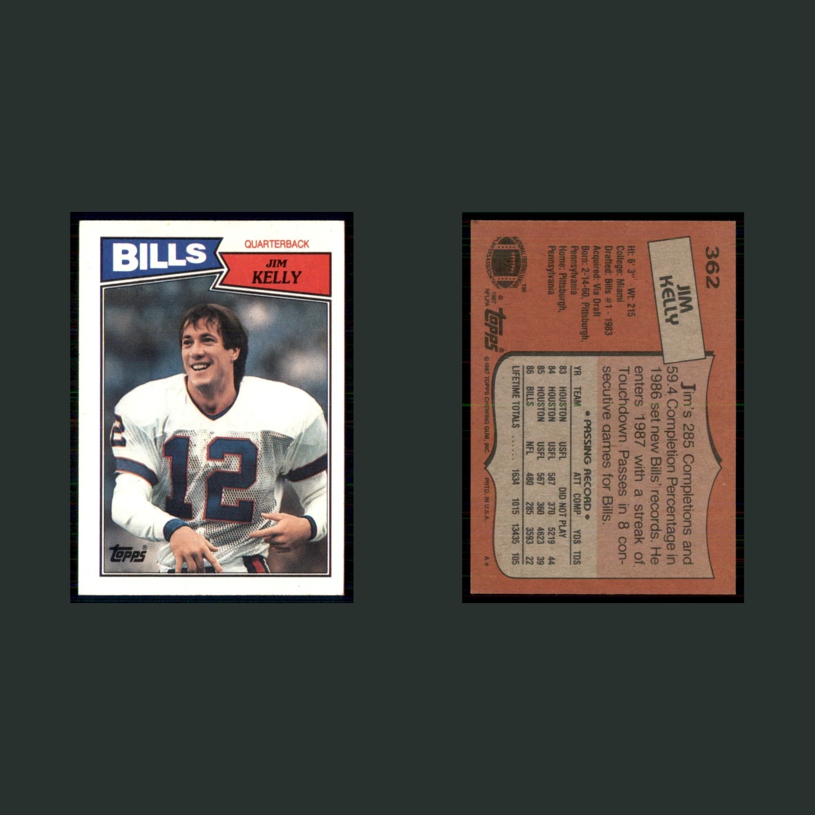 Jim Kelly Rookie #362 1987 Topps Buffalo Bills Football Card NFL front and back scans. Card condition is Excellent.
